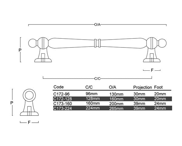 C172 – C173 Kyvalley Cabinet Handle