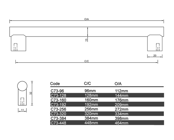 C73- Euro Cabinet Handle