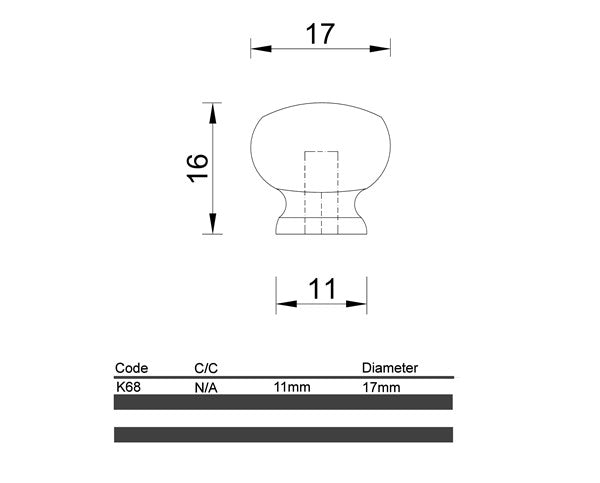 K68 - Bray Park Knob