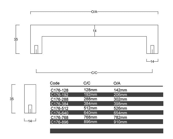 C176 - Kangaroo Point Cabinet Handle