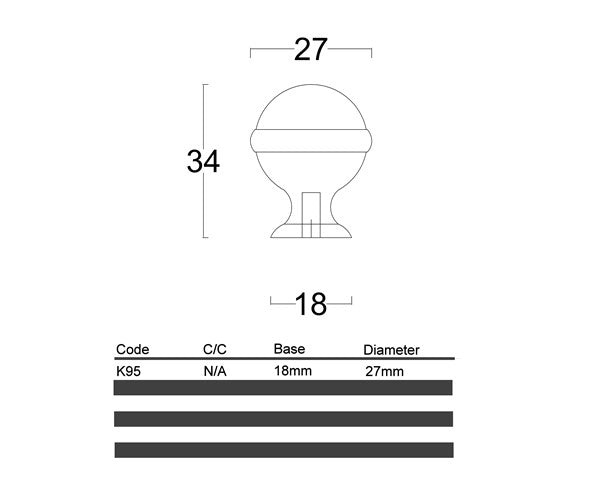 K95 - Palmerston Knob
