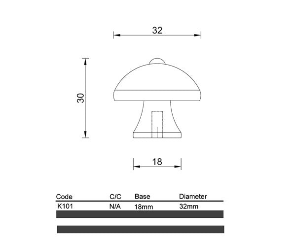 K101 – Turtle Beach Knob