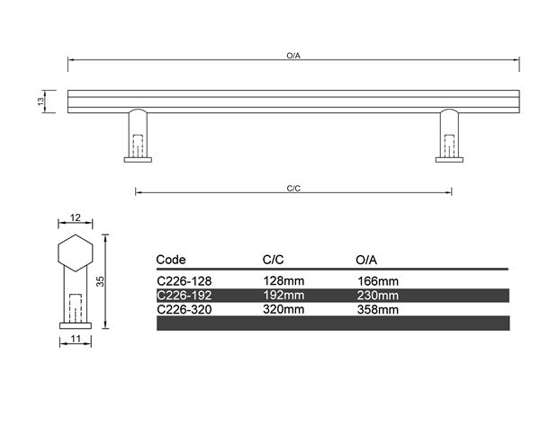 C226 - Dunlop Hexagon Cabinet Handle