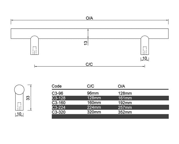 C3- Post and Rail Cabinet Handle