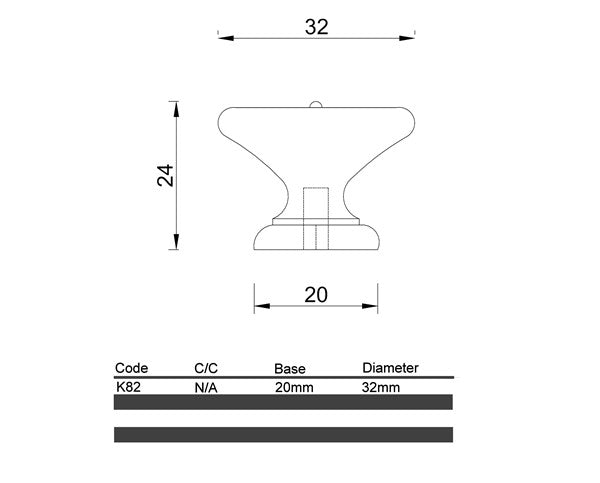 K82 – Fitzroy Knob