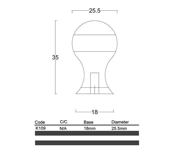 K109 – Kyvalley Knob