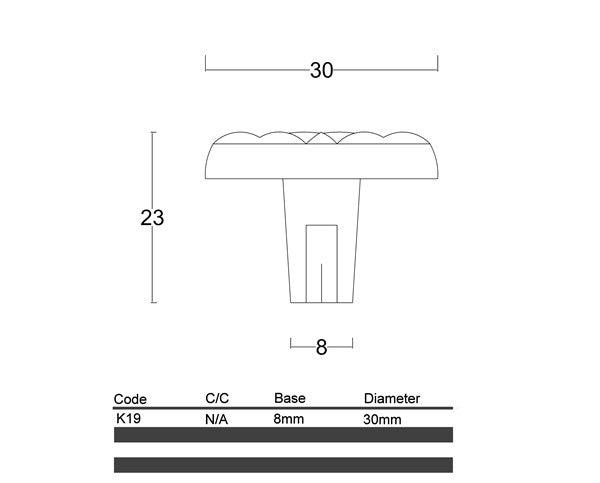 K19 – Tasmania Knob