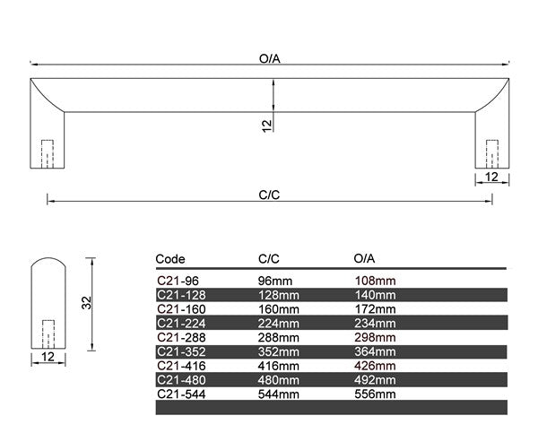 C21 - Victoria Cabinet Handle