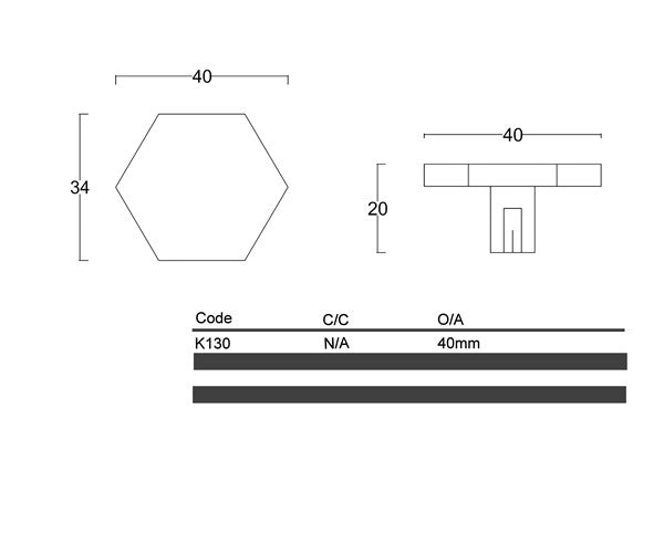 K130 - Ashgrove Knob