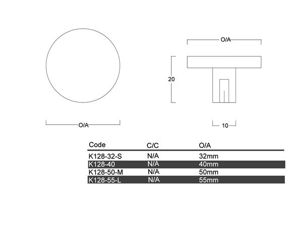 K128 - Mona Vale Knob