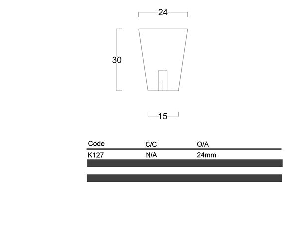 K127 - Beechworth Knob