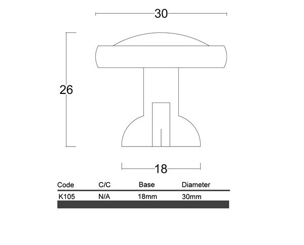 K105 - Maryborough Knob
