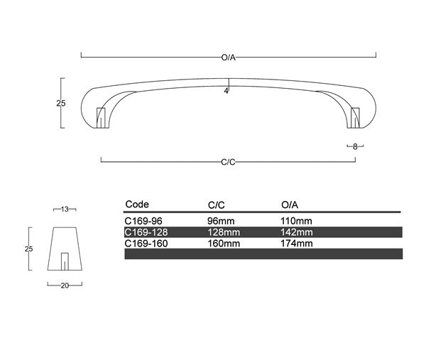 C169 – Wadeville Cabinet Handle