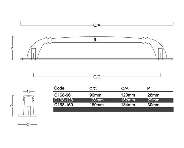 C168 – Queanbeyan Backplate Cabinet Handle