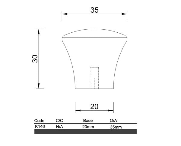 K146 - Coburn Timber Knob