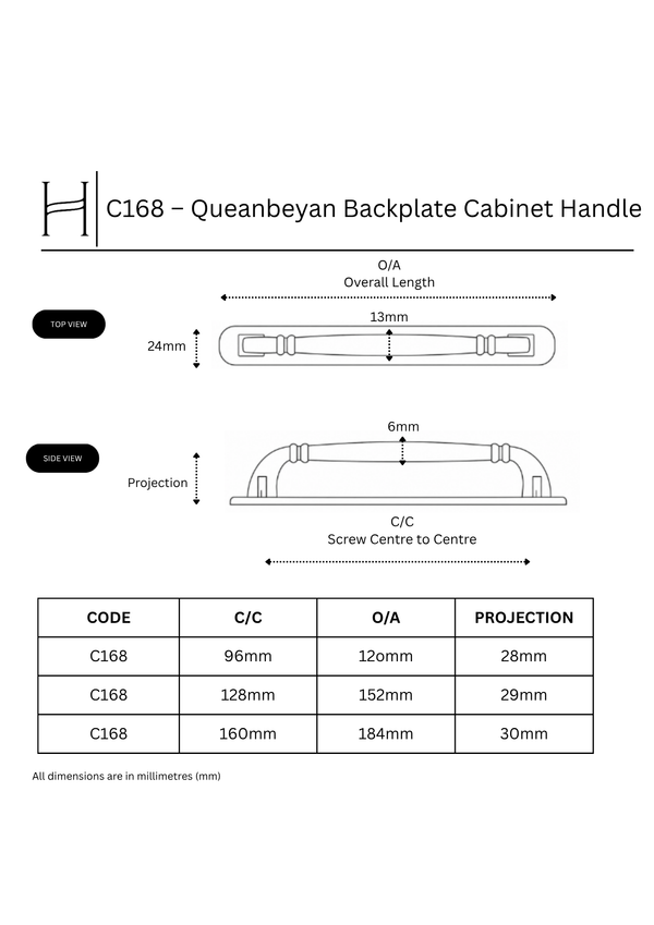 C168 – Queanbeyan Backplate Cabinet Handle