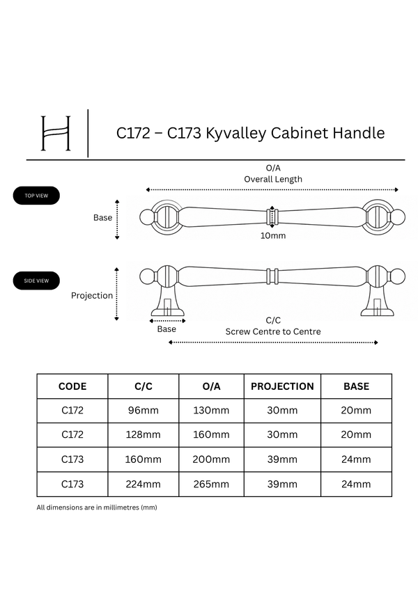 C172 – C173 Kyvalley Cabinet Handle
