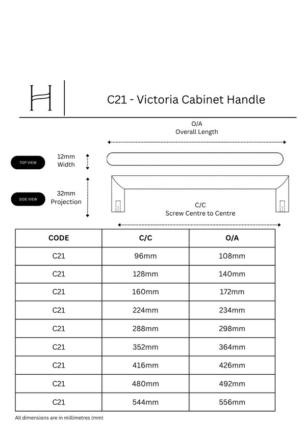 C21 - Victoria Cabinet Handle