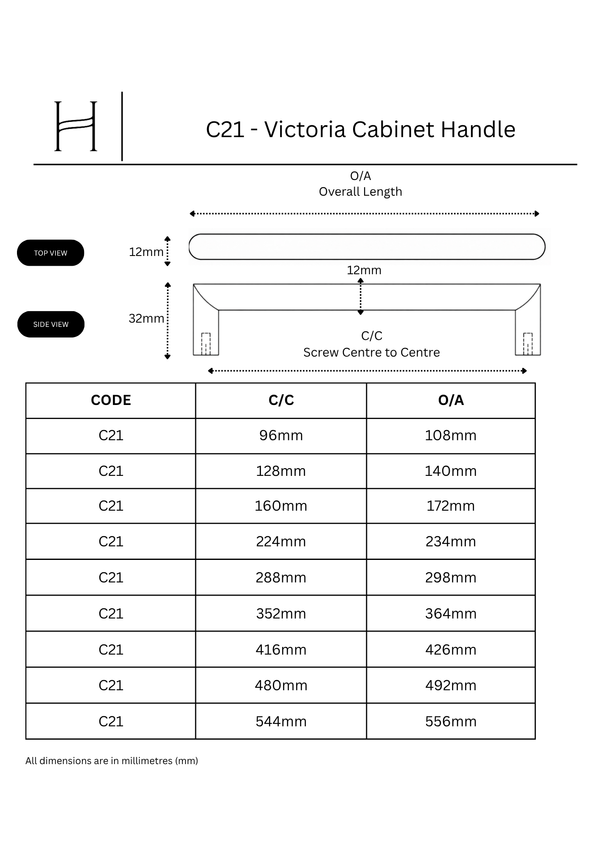 C21 - Victoria Cabinet Handle