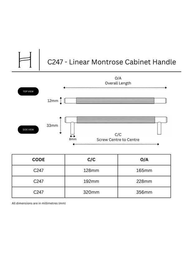 C247 - Linear Montrose Cabinet Handle