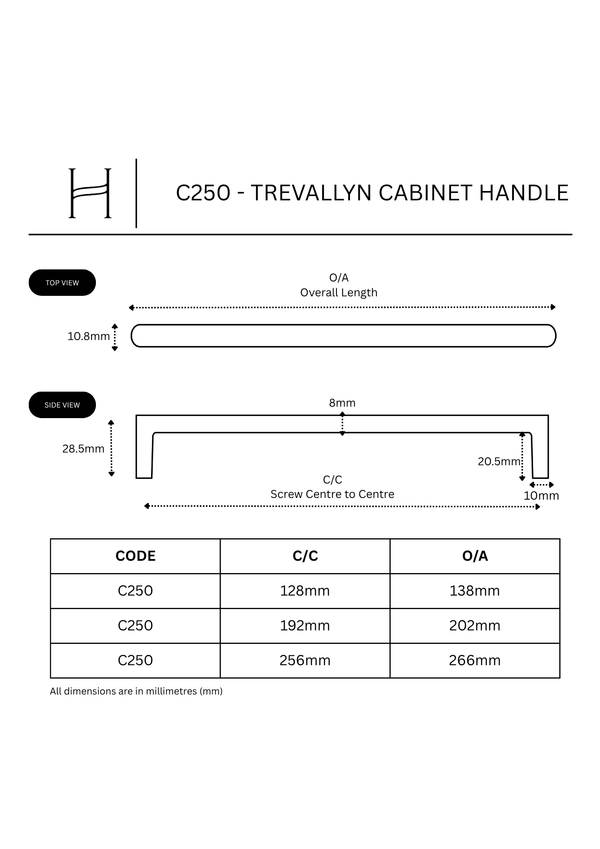C250 - Trevallyn Cabinet Handle