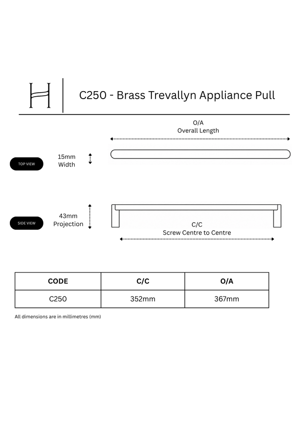 C250 - Matt Balck Trevallyn Appliance Pull