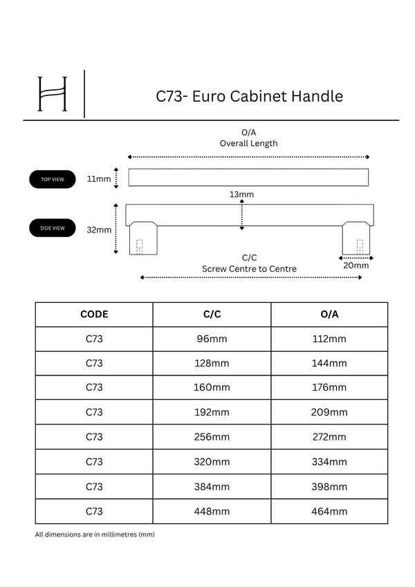 C73- Euro Cabinet Handle