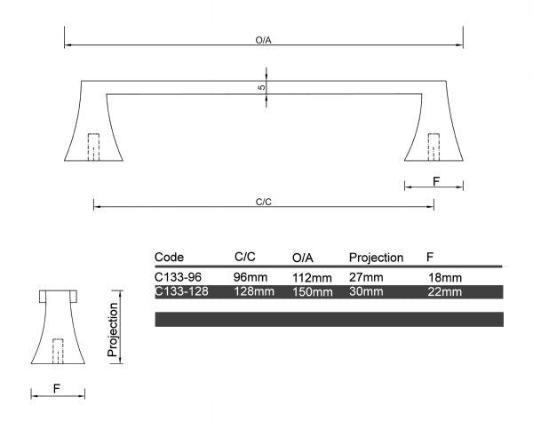 C133- St George Handle