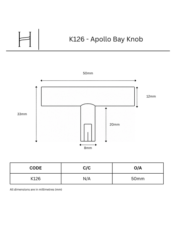 K126 - Apollo Bay Knob