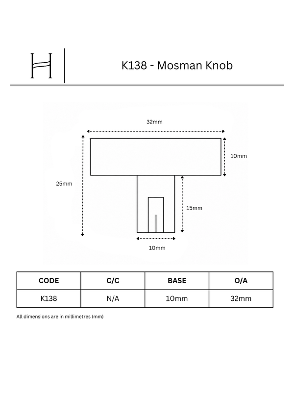 K138 - Mosman Knob