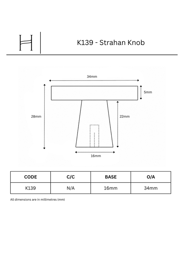 K139 - Strahan Knob