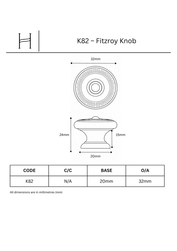 K82 – Fitzroy Knob