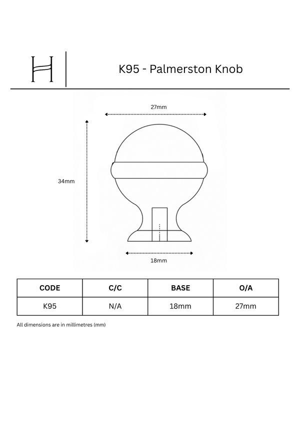 K95 - Palmerston Knob